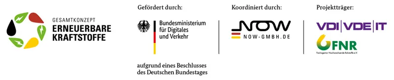 Förderung